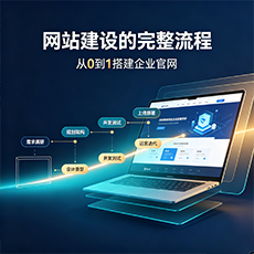 淮南建站-网站建设的完整流程：从0到1搭建企业官网