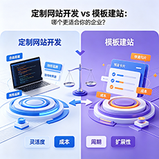 淮南建站-定制网站开发 vs 模板建站：哪个更适合你的企业？